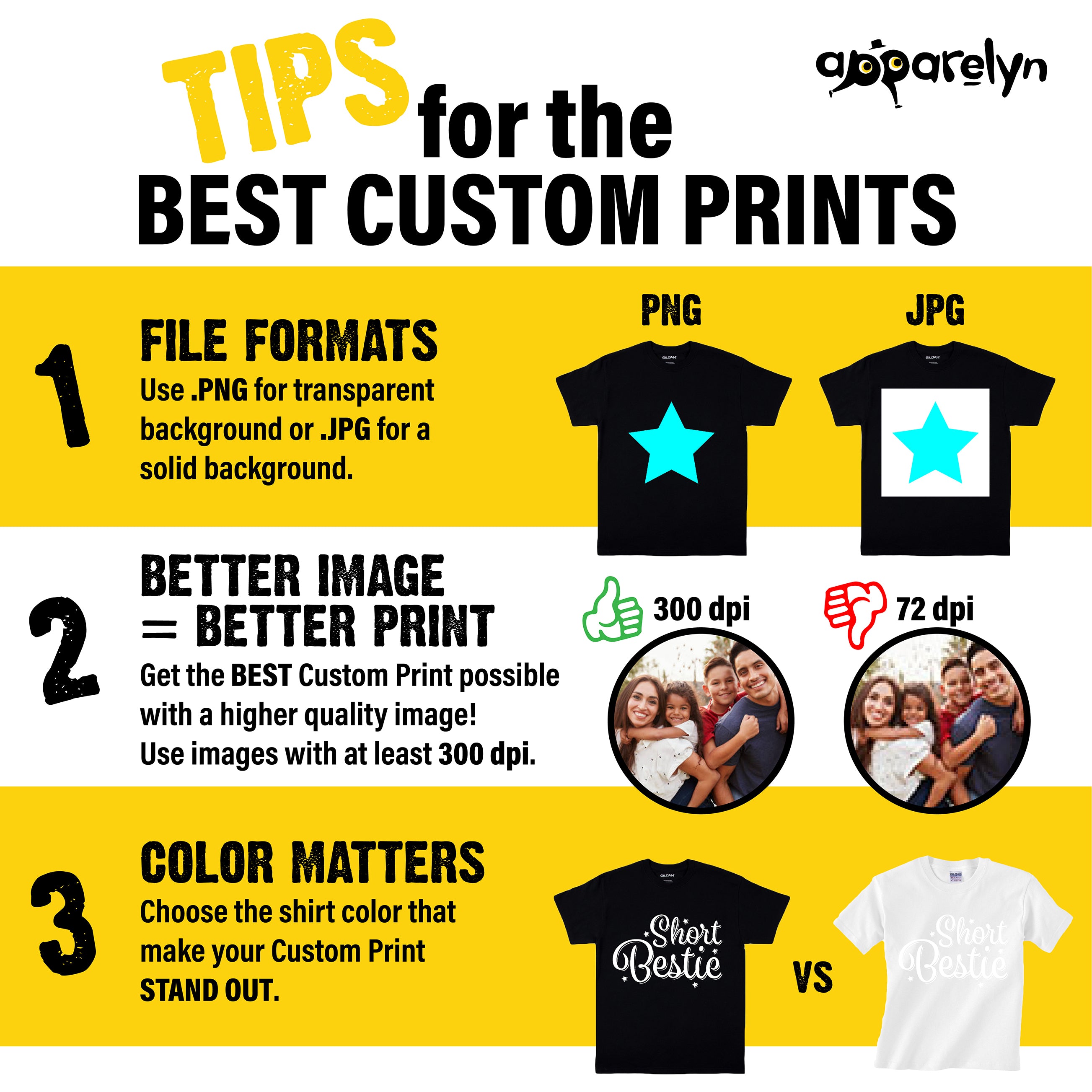 Customize T-shirts for Men Online with Best Printing Quality
